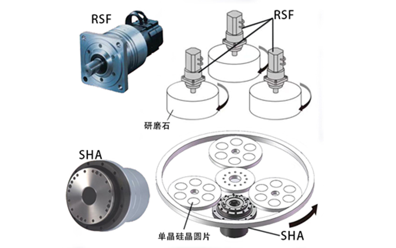伺服電機(jī) 伺服電機(jī)