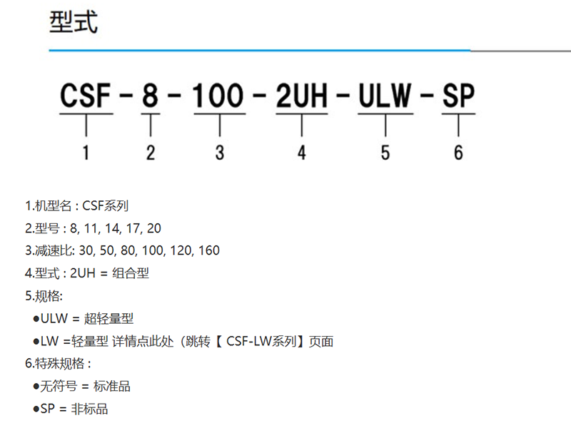 伺服電機(jī) 伺服電機(jī)