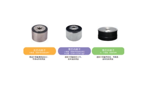 Σ-7直驅(qū)電機