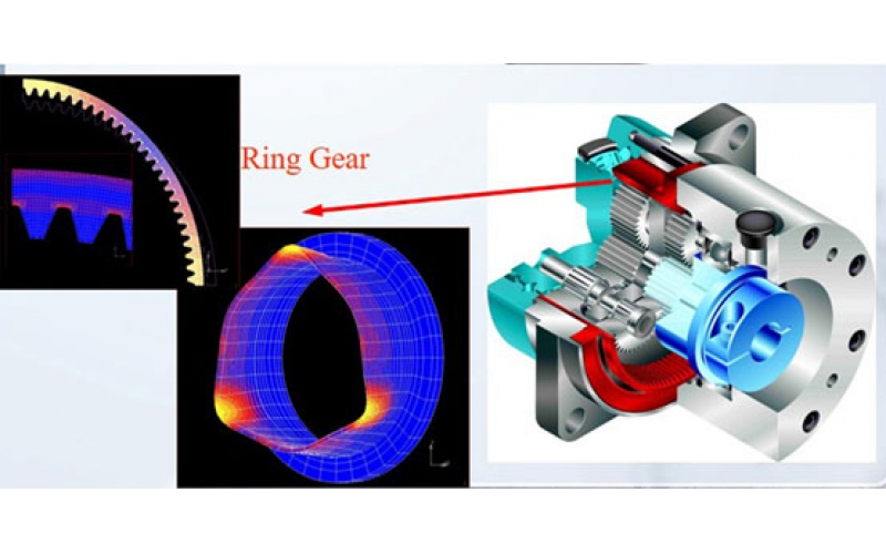 日本Harmonic行星減速機(jī)HPG系列 薄壁彈性齒輪技術(shù)實(shí)現(xiàn)低背隙控制