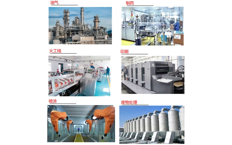 防爆+高性能！ABB 防爆伺服電機(jī)HY系列守護(hù)安全生產(chǎn)