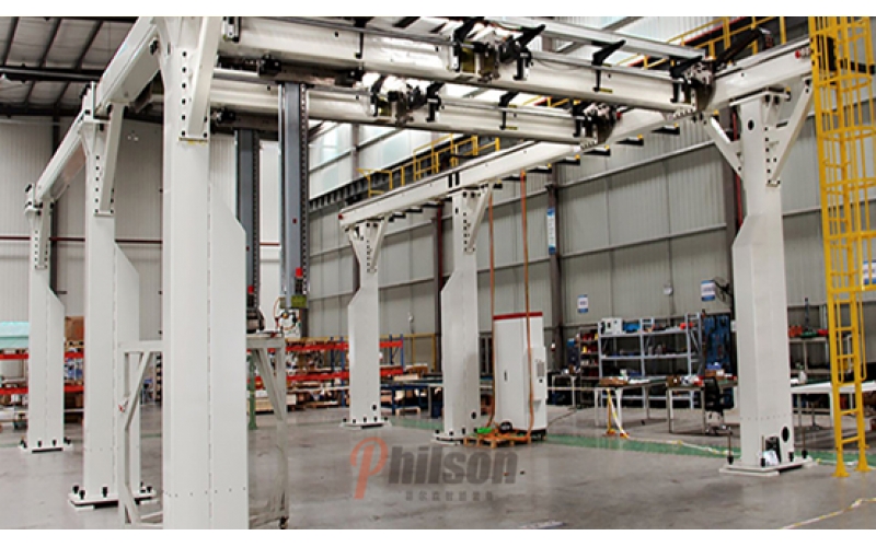 ABB ACS880在龍門同步應(yīng)用