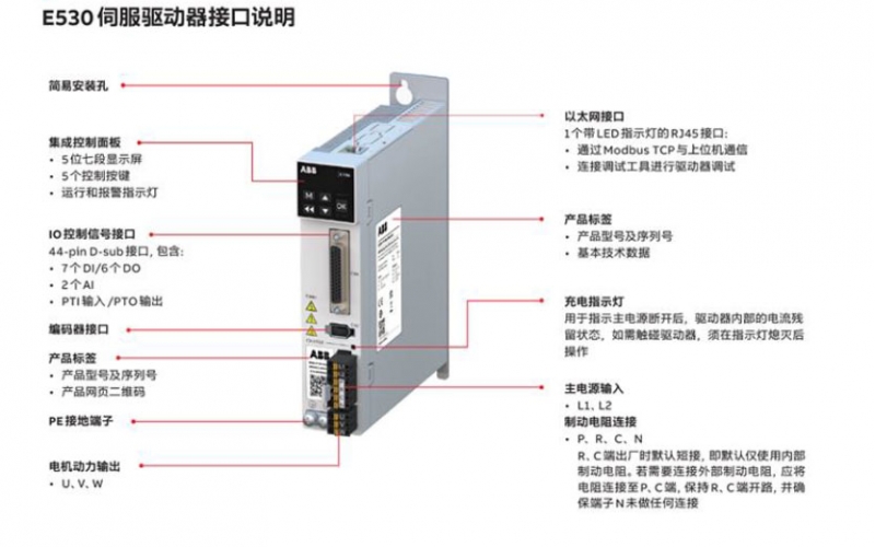從包裝到機(jī)械手：ABB E530脈沖型伺服如何助力設(shè)備提升生產(chǎn)效率